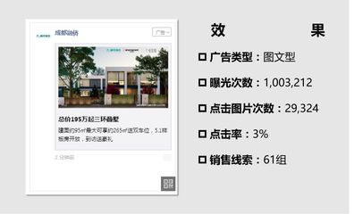 2019年騰訊廣告房產(chǎn)區(qū)域營(yíng)銷峰會(huì)四川站隆重召開(kāi)