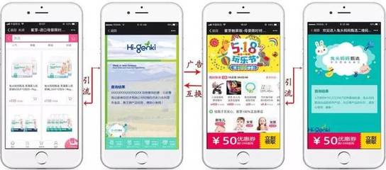 5秒引出你的目標客戶!兆信股份互惠寶2.0!