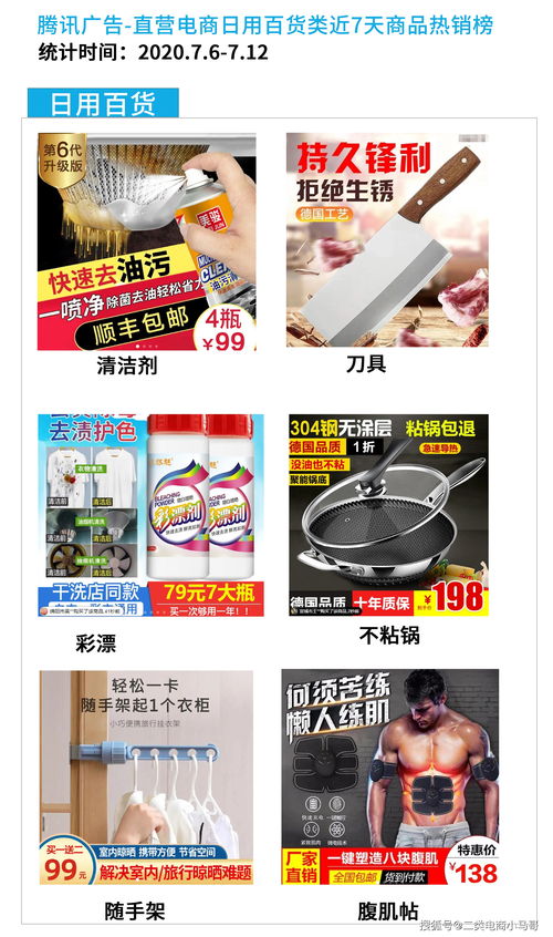 7月二類電商爆款商品有哪些