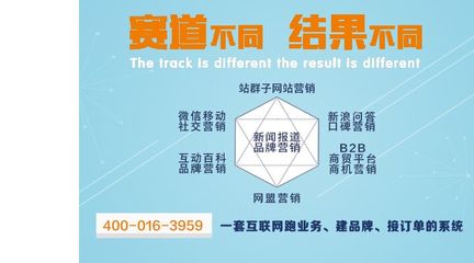 網(wǎng)絡(luò)世界媒體傳播 大連網(wǎng)絡(luò)廣告琳瑯滿目