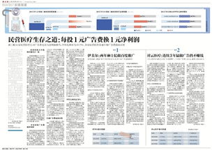 民營醫療生存之道 每投1元廣告費換1元凈利潤