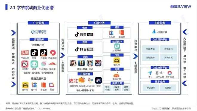 打響互聯網廣告保衛戰