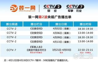 裝一網(wǎng)牽手cctv2及7 交換空間 美麗中國行 廣告強(qiáng)勢(shì)來襲