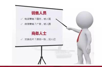 視頻名片-為自己的企業代言