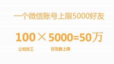 三大引流思路,獲取百萬流量,看他是如何做到的? - 今日頭條(TouTiao.org)