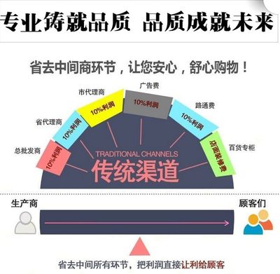 RF TS-14 飼料顆粒上料提升機 藥粉上料提升機 圓管上料提升機_農業機械_運輸機械_提升機_產品庫_中國農機網