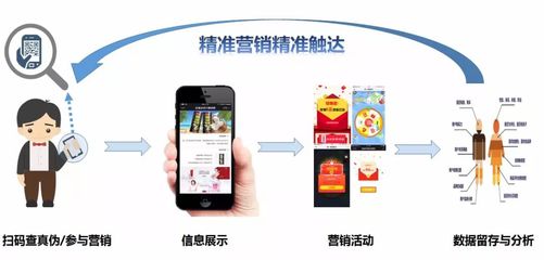 抓住企業智能化轉型機遇 兆信股份助力企業讓效率倍增