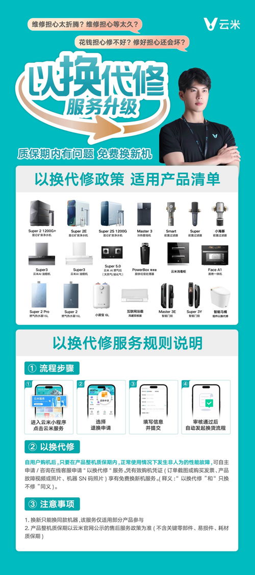 云米全屋智能售后服務升級 適用產品質保期內有問題,免費換新機