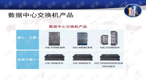 華三交換機產品