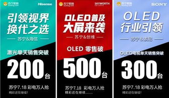 上半年蘇寧彩電的神預(yù)測(cè) 都在變成現(xiàn)實(shí)